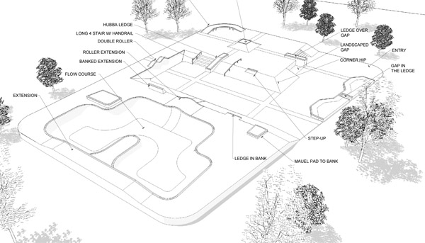 Skate Park Layout 