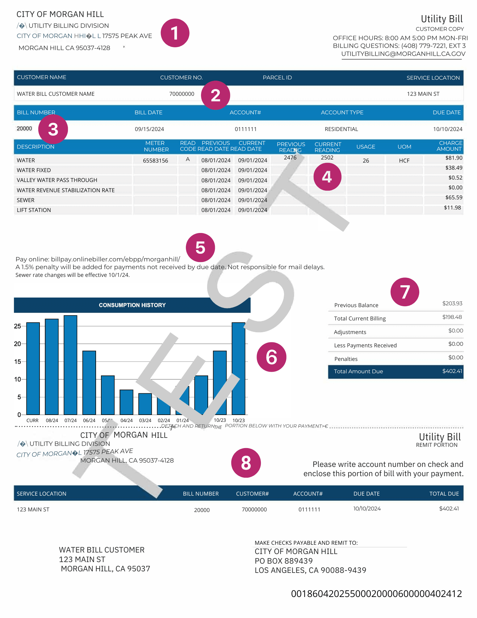 Water Bill Format Update How To Read Image Sept 2024
