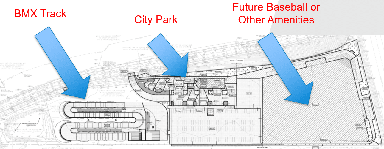 Butterfield Park Concept